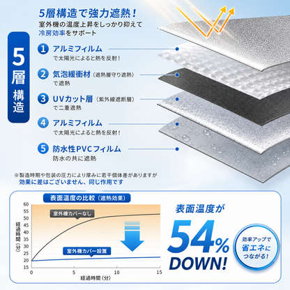 Zawah™ 室外機 遮熱カバー