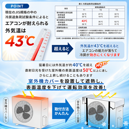 Zawah™ 室外機 遮熱カバー